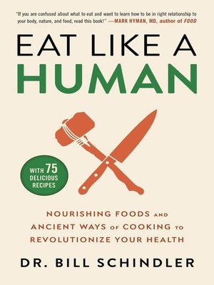 cover image of Eat Like a Human